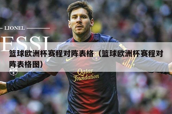 篮球欧洲杯赛程对阵表格（篮球欧洲杯赛程对阵表格图）