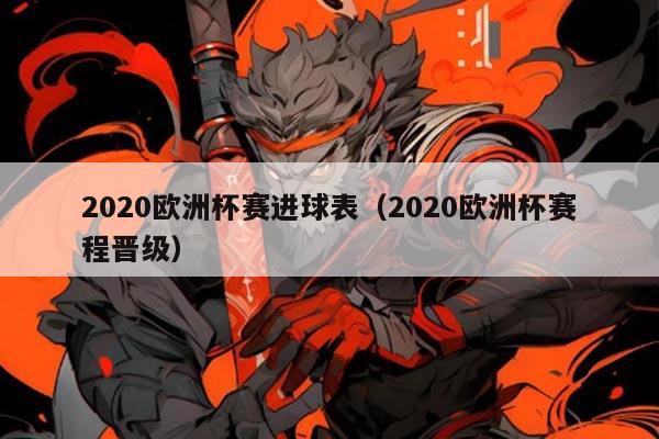 2020欧洲杯赛进球表(2020欧洲杯赛程晋级)